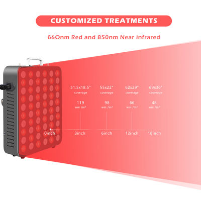 kaufen 5W Infrarotlichtpaneel des Chip-300W keine Aufflackern-körperliche Schmerz-Therapie on-line-Fertigung