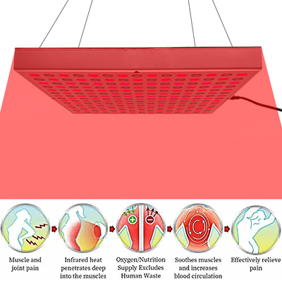 kaufen 45W führte rote Lichttherapie-Platte nahe Infrarot-850nm für Akne Trea on-line-Fertigung