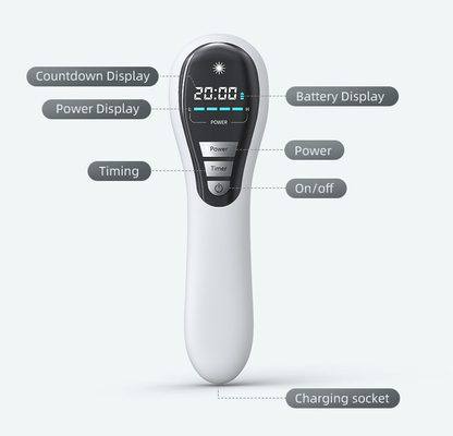 Lase Cold Nahinfrarot-Lichttherapiegerät zur Wundheilung
