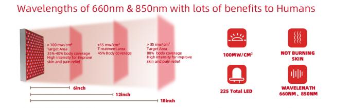 rote Lichttherapie-Platte Infrarot-850nm 45W LED kombiniert für das Haut-Festziehen 1